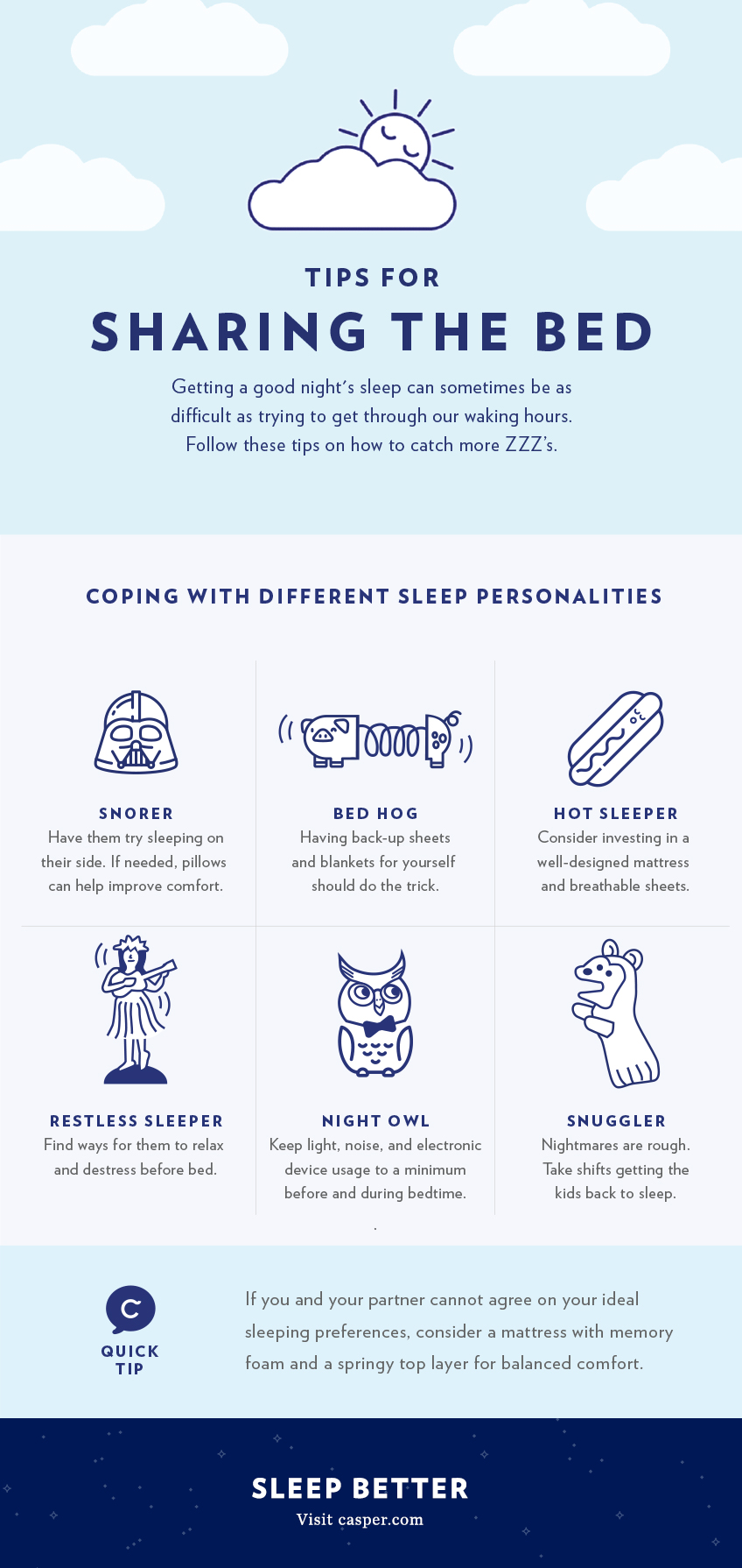 Sharing The Bed With A New Partner? Here’s How To Cope With The 6 Most Common Sleep Personalities